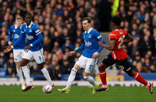 Betking Old Mobile: Access and Features Guide